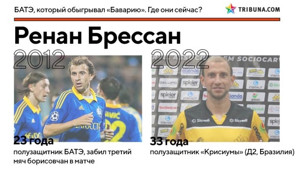 10 лет назад БАТЭ грохнул «Баварию» на стадионе «Динамо». Вот где сейчас творцы той победы 10 лет назад БАТЭ грохнул «Баварию» на стадионе «Динамо». Вот где сейчас творцы той победы