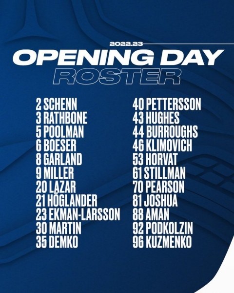 Хоккей.  "Ванкувер" включил в заявку на сезон Данилу Климовича, на прошлой неделе отправленного в АХЛ
 