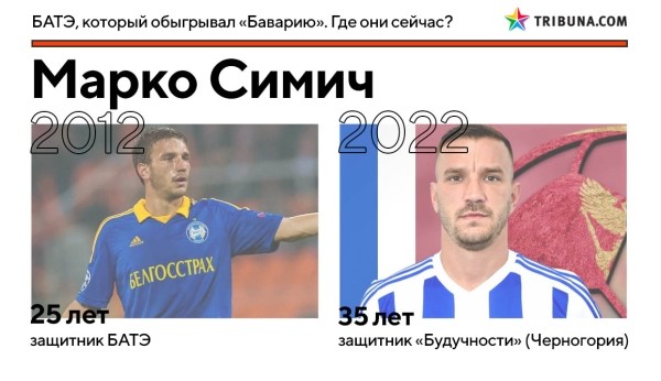 10 лет назад БАТЭ грохнул «Баварию» на стадионе «Динамо». Вот где сейчас творцы той победы 10 лет назад БАТЭ грохнул «Баварию» на стадионе «Динамо». Вот где сейчас творцы той победы