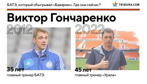 10 лет назад БАТЭ грохнул «Баварию» на стадионе «Динамо». Вот где сейчас творцы той победы 10 лет назад БАТЭ грохнул «Баварию» на стадионе «Динамо». Вот где сейчас творцы той победы