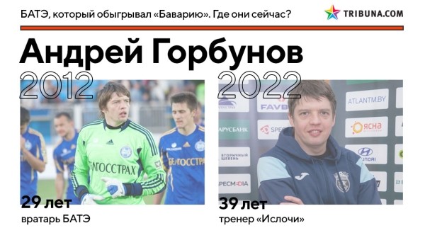 10 лет назад БАТЭ грохнул «Баварию» на стадионе «Динамо». Вот где сейчас творцы той победы 10 лет назад БАТЭ грохнул «Баварию» на стадионе «Динамо». Вот где сейчас творцы той победы