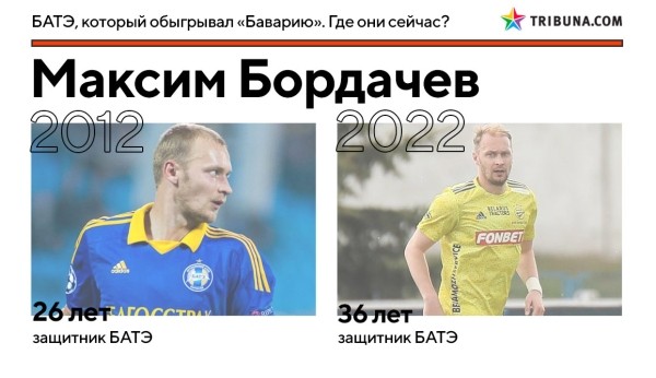 10 лет назад БАТЭ грохнул «Баварию» на стадионе «Динамо». Вот где сейчас творцы той победы 10 лет назад БАТЭ грохнул «Баварию» на стадионе «Динамо». Вот где сейчас творцы той победы