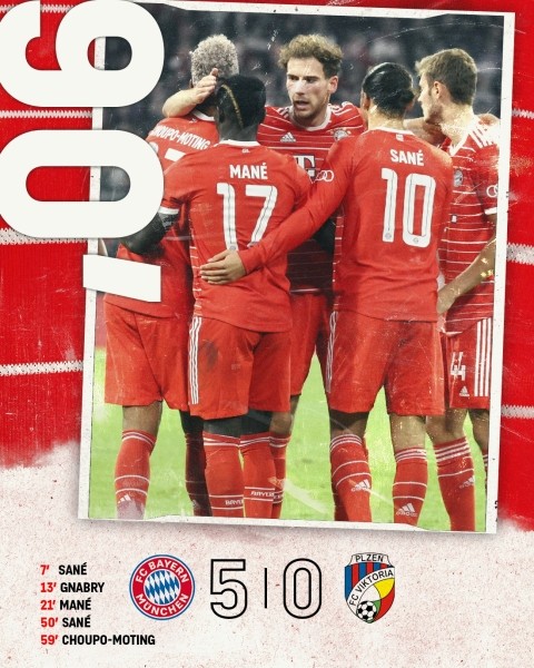 Футбол.  Лига чемпионов. "Бавария" отправила пять безответных мячей в ворота чешской "Виктории", у Сане дубль
 