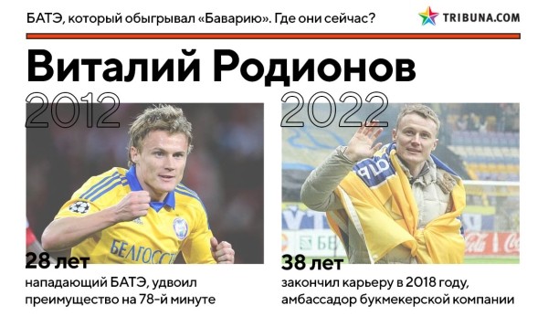10 лет назад БАТЭ грохнул «Баварию» на стадионе «Динамо». Вот где сейчас творцы той победы 10 лет назад БАТЭ грохнул «Баварию» на стадионе «Динамо». Вот где сейчас творцы той победы
