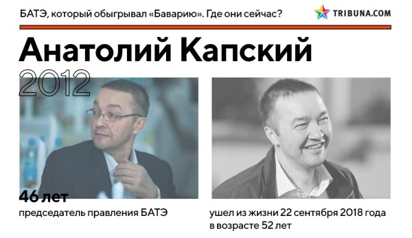 10 лет назад БАТЭ грохнул «Баварию» на стадионе «Динамо». Вот где сейчас творцы той победы 10 лет назад БАТЭ грохнул «Баварию» на стадионе «Динамо». Вот где сейчас творцы той победы