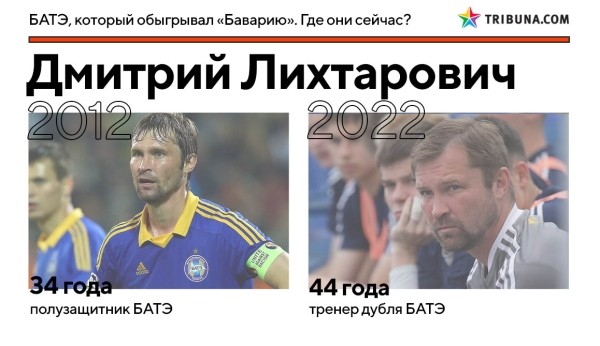 10 лет назад БАТЭ грохнул «Баварию» на стадионе «Динамо». Вот где сейчас творцы той победы 10 лет назад БАТЭ грохнул «Баварию» на стадионе «Динамо». Вот где сейчас творцы той победы