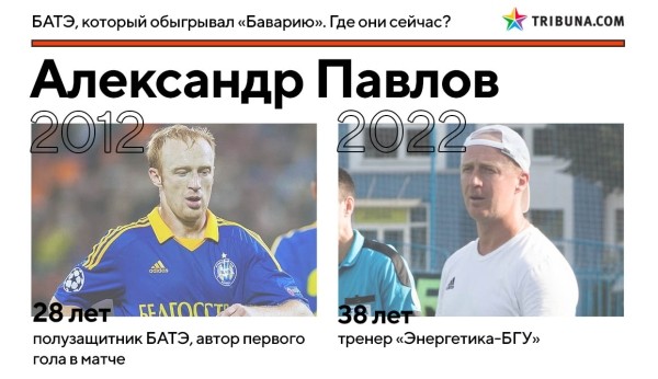 10 лет назад БАТЭ грохнул «Баварию» на стадионе «Динамо». Вот где сейчас творцы той победы 10 лет назад БАТЭ грохнул «Баварию» на стадионе «Динамо». Вот где сейчас творцы той победы