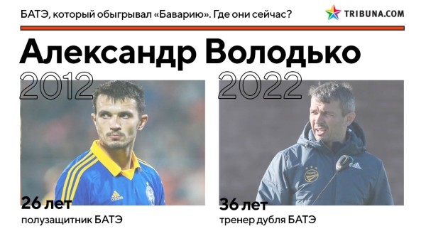 10 лет назад БАТЭ грохнул «Баварию» на стадионе «Динамо». Вот где сейчас творцы той победы 10 лет назад БАТЭ грохнул «Баварию» на стадионе «Динамо». Вот где сейчас творцы той победы