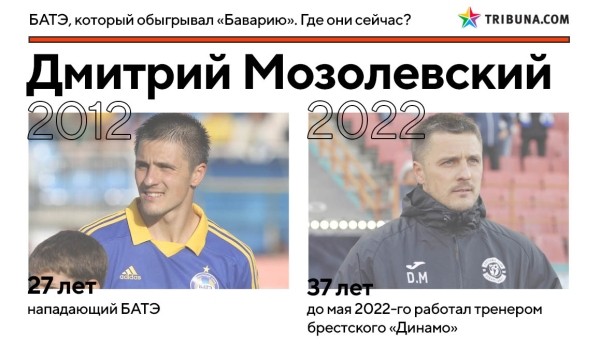 10 лет назад БАТЭ грохнул «Баварию» на стадионе «Динамо». Вот где сейчас творцы той победы 10 лет назад БАТЭ грохнул «Баварию» на стадионе «Динамо». Вот где сейчас творцы той победы