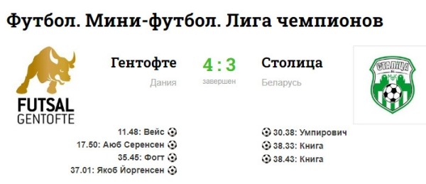 Разное.  Мини-футбол. "Столица" потерпела второе поражение в основном раунде Лиги чемпионов
 