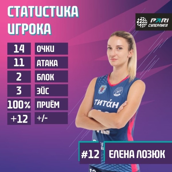 Разное. Тренер "Минчанки" о победе над "Липецком": небольшое количество командных ошибок не выбило игроков из равновесия
Разное. Тренер "Минчанки" о победе над "Липецком": небольшое количество командных ошибок не выбило игроков из равновесия