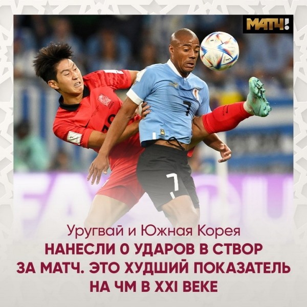 Футбол.  ЧМ-2022. Сборные Уругвая и Южной Кореи за матч не нанесли ни одного удара в створ ворот. Такого в XXI веке еще не было
 