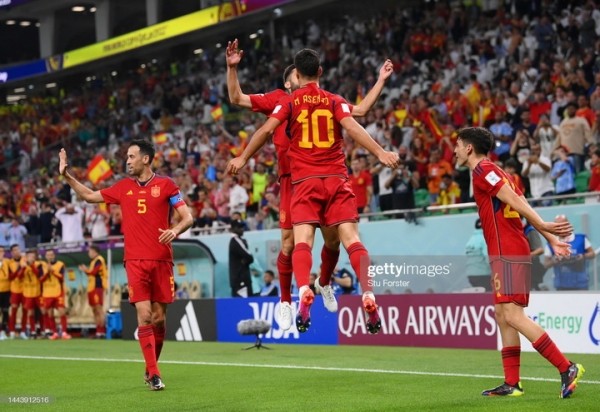 Футбол. ЧМ-2022. За полчаса первого тайма испанцы забили в ворота сборной Коста-Рики три безответных гола
Футбол. ЧМ-2022. За полчаса первого тайма испанцы забили в ворота сборной Коста-Рики три безответных гола