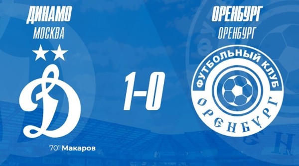 Футболисты "Оренбурга" выбыли из розыгрыша Кубка России