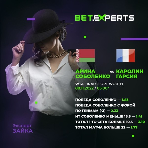 Теннис. Эксперт о Соболенко и Гарсия: белоруска лучше готова физически, с большего, она решила проблемные моменты на подаче
Теннис. Эксперт о Соболенко и Гарсия: белоруска лучше готова физически, с большего, она решила проблемные моменты на подаче