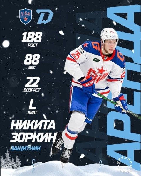 Хоккей. Минское "Динамо" арендует 20-летнего российского защитника Никиту Зоркина
Хоккей. Минское "Динамо" арендует 20-летнего российского защитника Никиту Зоркина
