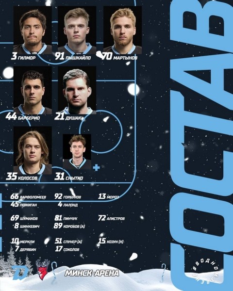 Хоккей.  КХЛ. "Динамо" Мн — "Торпедо": Колосов в воротах, Козун в капитанах, Гилмор, Пышкайло и Мартынов в первом звене
  