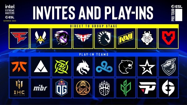 Разное. Lollipop21k покинул состав 1WIN, к Astralis присоединится 19-летний игрок и другие новости индустрии за 19 декабря
Разное. Lollipop21k покинул состав 1WIN, к Astralis присоединится 19-летний игрок и другие новости индустрии за 19 декабря