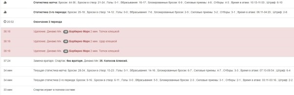 Хоккей. КХЛ. Защитник минского "Динамо" Марк Барберио умудрился заработать три малых штрафа за одну смену
Хоккей. КХЛ. Защитник минского "Динамо" Марк Барберио умудрился заработать три малых штрафа за одну смену