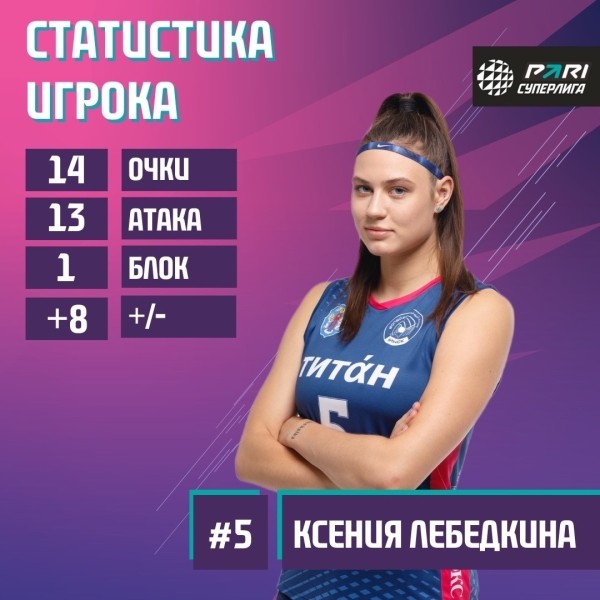 Разное.  Главный тренер "Минчанки" о поражении от "Динамо-Ак Барс": игра складывалась неплохо, но в середине сетов мы просаживались
 