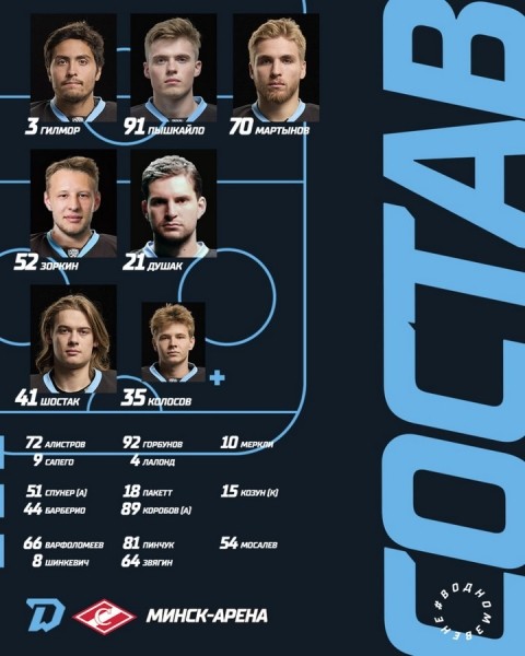 Хоккей.  КХЛ. "Динамо" Мн — "Спартак": Колосов в воротах, в первом звене атаки Гилмор,  Пышкайло и Мартынов
  