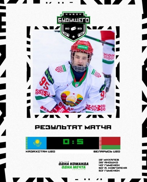 Хоккей.  Кубок будущего. Молодежная сборная Беларуси разгромила "молодежку" Казахстана
 