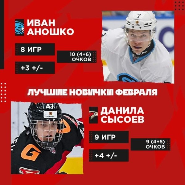 Хоккей.  Иван Аношко — лучший новичок февраля в МХЛ
 