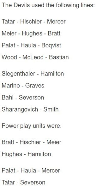 Хоккей.  Егор Шарангович за день до игры "Нью-Джерси" с "Аризоной" в НХЛ тренировался на позиции защитника
 