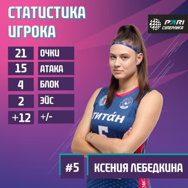 Разное.  Волейбол. "Минчанка" одолела "Уралочку" в чемпионате России
 