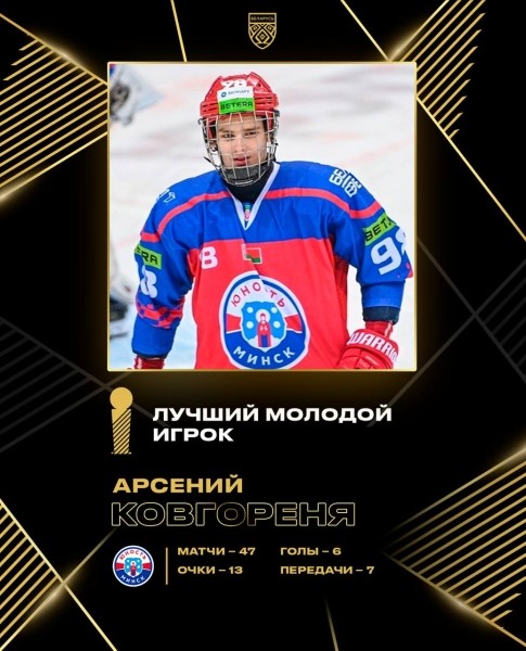 Хоккей. Никита Ремезов признан лучшим хоккеистом Betera-Экстралиги в сезоне-2022/23, лучший молодой игрок — Арсений Ковгореня
Хоккей. Никита Ремезов признан лучшим хоккеистом Betera-Экстралиги в сезоне-2022/23, лучший молодой игрок — Арсений Ковгореня