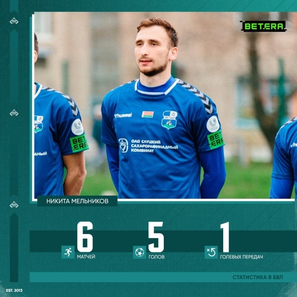 Футбол.  Форвард "Слуцка" Никита Мельников побил собственное достижение по результативности в чемпионате Беларуси
 