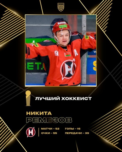 Хоккей. Никита Ремезов признан лучшим хоккеистом Betera-Экстралиги в сезоне-2022/23, лучший молодой игрок — Арсений Ковгореня
Хоккей. Никита Ремезов признан лучшим хоккеистом Betera-Экстралиги в сезоне-2022/23, лучший молодой игрок — Арсений Ковгореня