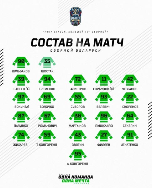 Хоккей. Россия 25 — Беларусь. Кульбаков в воротах белорусов, Алистров, Горбунов и Чезганов — в первом звене
Хоккей. Россия 25 — Беларусь. Кульбаков в воротах белорусов, Алистров, Горбунов и Чезганов — в первом звене