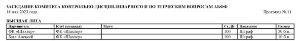 Футбол.  КДК БФФ оштрафовал "Шахтер" и Алексея Багу по статье "Иные нарушения". За что — не сообщается
 