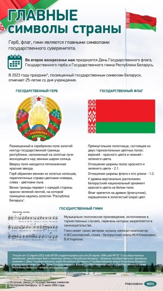 Недосеков: когда спортсмены после победы видят флаг и слышат гимн, они гордятся, что прославили страну
