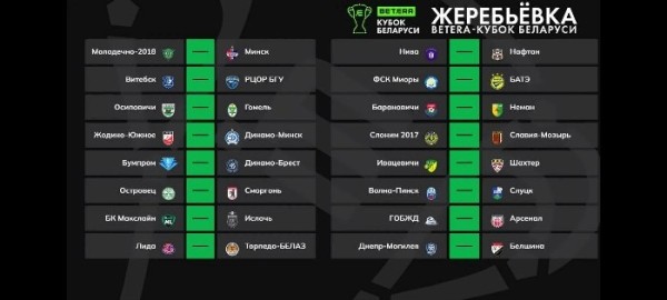 Футбол.  БАТЭ сыграет с "Миорами", могилевский "Днепр" с бобруйской "Белшиной", и еще 14 пар 1/16 финала Кубка страны
 