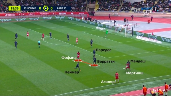 Главные беды «ПСЖ» (пока игровые): слабые позиционки, психика Неймара и неочевидный вред от Месси Главные беды «ПСЖ» (пока игровые): слабые позиционки, психика Неймара и неочевидный вред от Месси