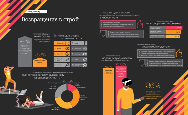 Как спортивные бренды отреагировали на военное вторжение России в Украину Как спортивные бренды отреагировали на военное вторжение России в Украину